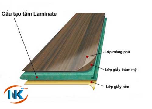 Cấu tạo gỗ laminate 
